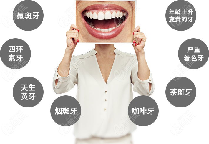 德韩口腔可美白的牙齿有哪些情况