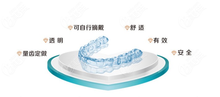 隱形矯正牙套的優(yōu)勢(shì)點(diǎn)了解下