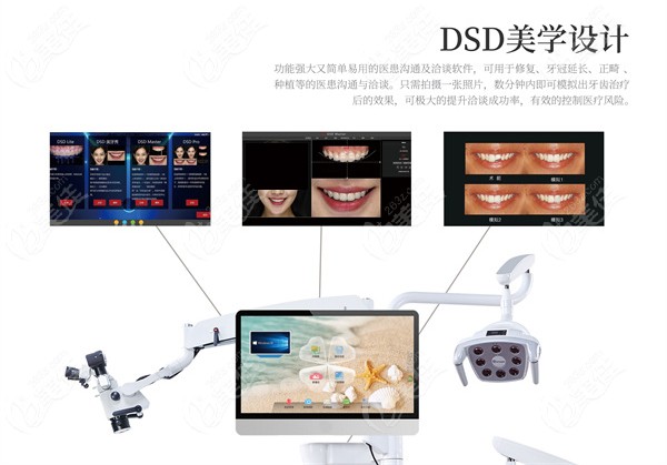 什么是口腔DSD微笑美学设计