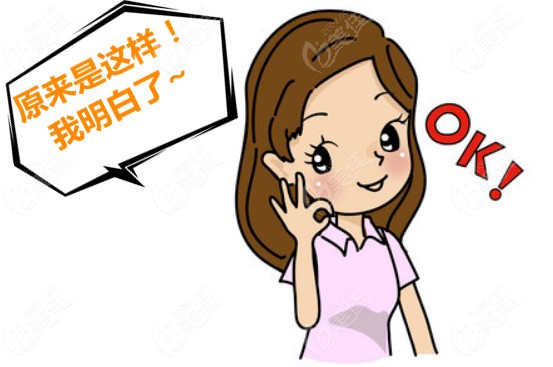 汕头林秋君（益珺）口腔种植牙多少钱一颗