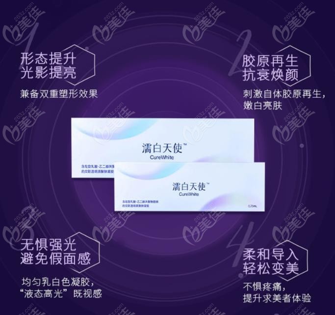 濡白天使针作用表现
