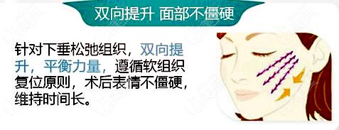 兰州仁和整形做小切口拉皮手术