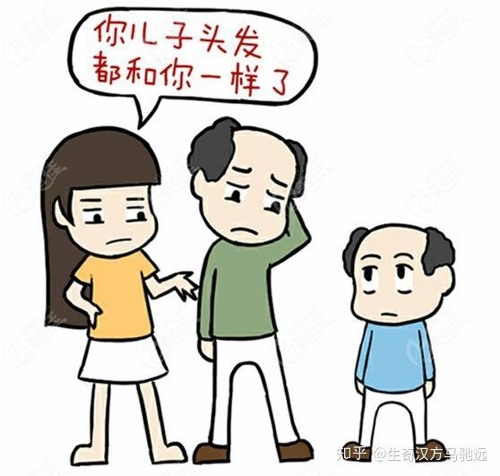 怎么判断是不是遗传脱发