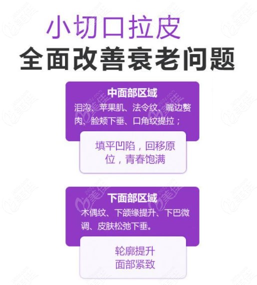 面部小切口拉皮可以改善哪些症状