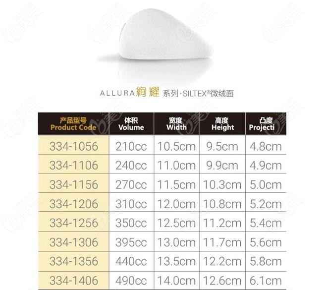 傲諾拉水滴絢耀型號