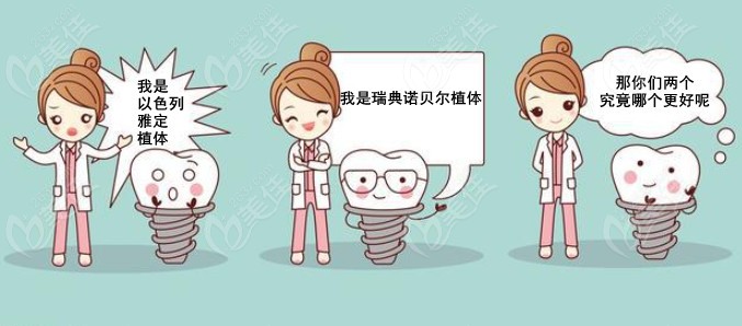 以色列雅定和诺贝尔哪个好