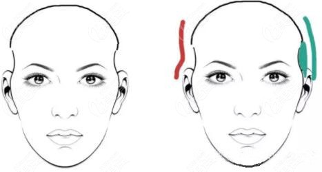 顴骨高前額頭高但兩邊窄怎麼改善教你不用磨顴骨就能改善的辦法