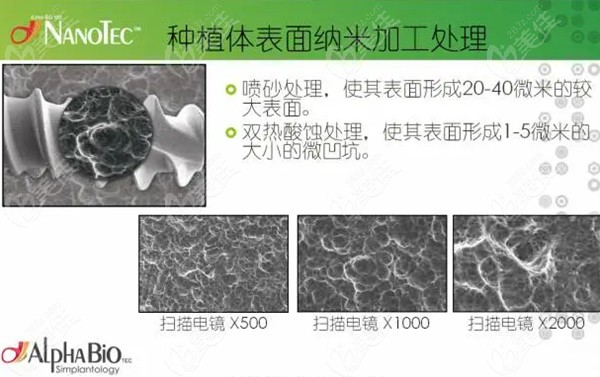 雅植种植体采用喷砂及双热酸蚀处理