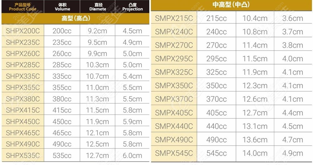 傲诺拉星熠圆盘光面假体型号大小