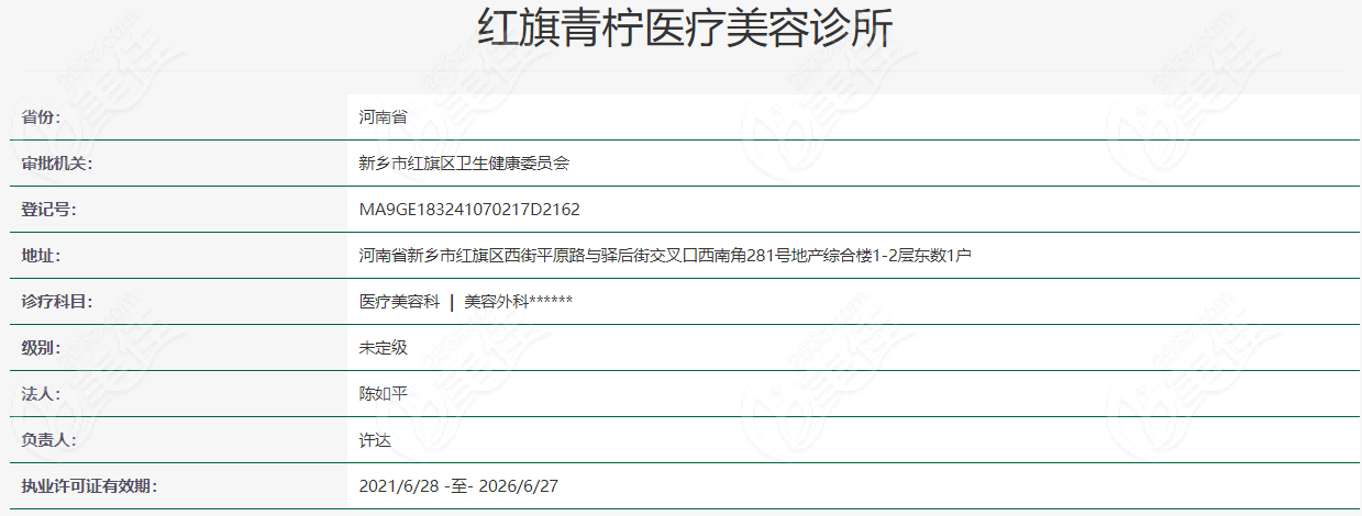 新乡红旗青柠医疗美容诊所