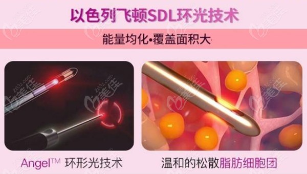 5g天使光雕吸脂
