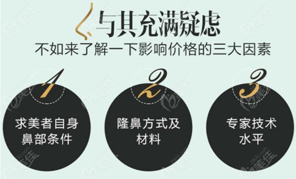 隆鼻价格会受到哪些因素的影响