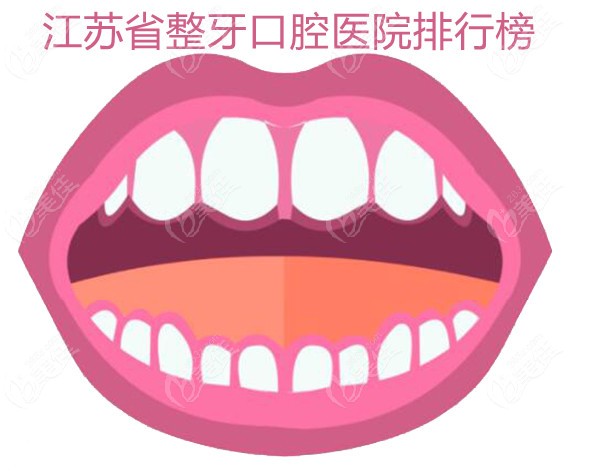 江苏省整牙口腔医院排行榜