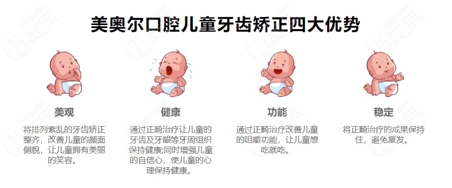 美奥尔口腔给孩子做牙齿矫正的优势