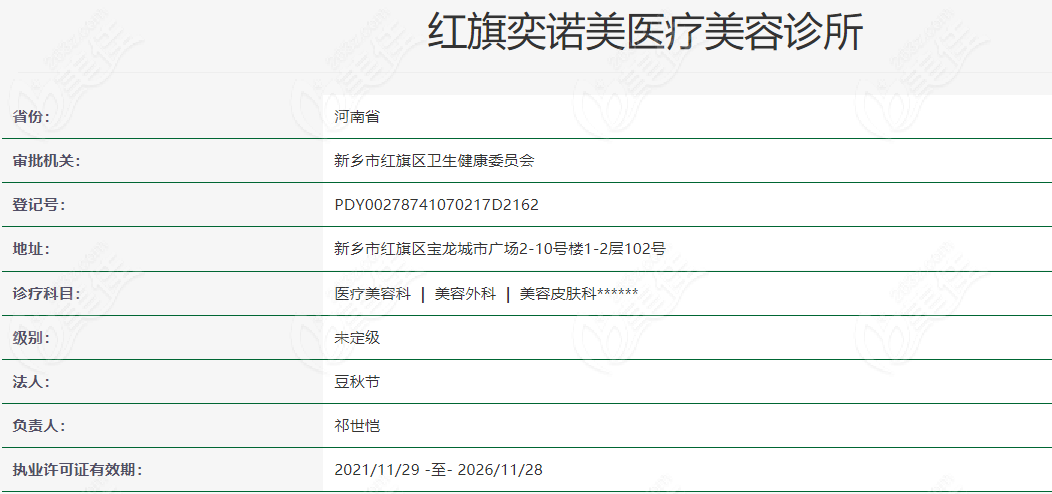 新乡红旗区附近就有几家医技好且比较出名的医院所以新乡有植发的