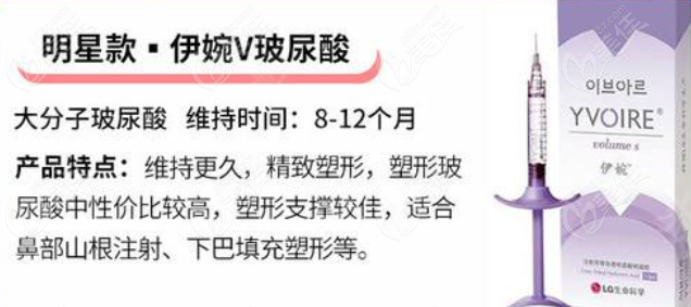 伊婉v玻尿酸