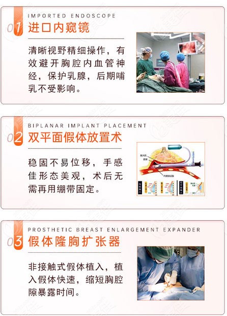 南京美贝尔黄名斗的进口内窥镜+假体隆胸扩张器