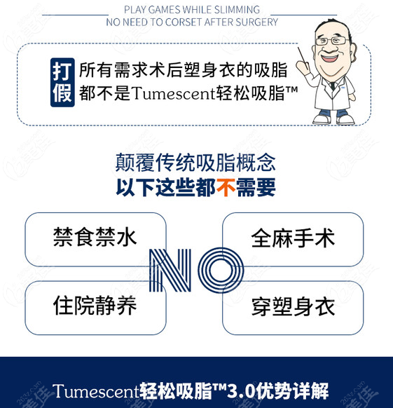 土麥森大腿抽脂不用穿塑身衣