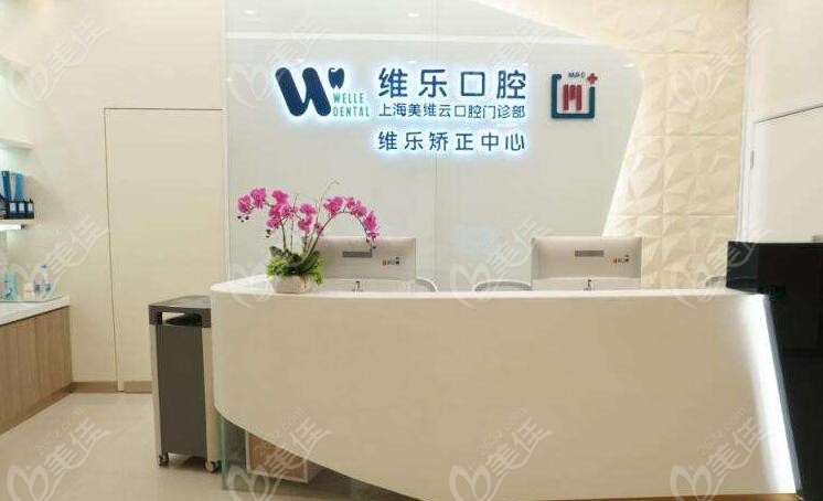 私人牙科
