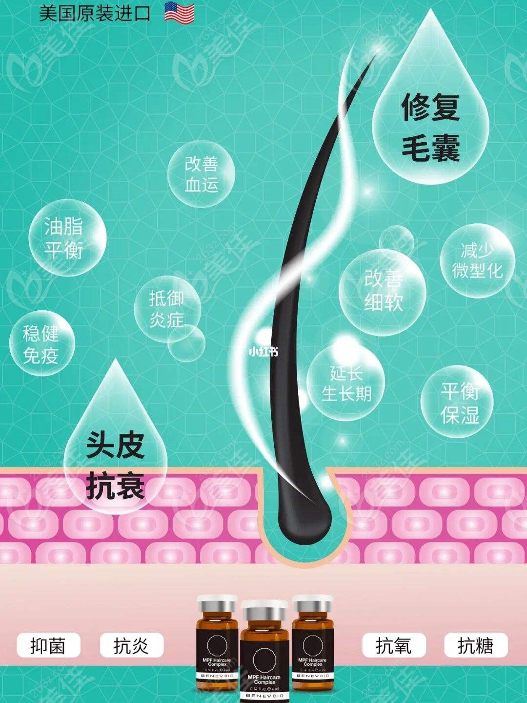 美国贝妮芙小黑瓶管用吗