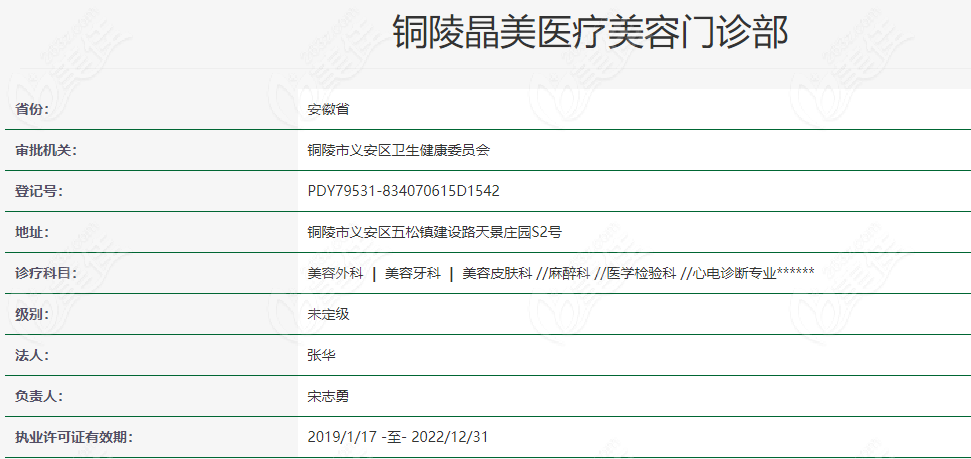 铜陵晶美植发资质