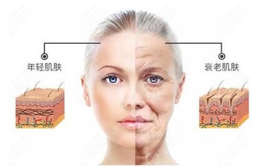 颞部拉皮手术16天后开裂是咋回事呢？