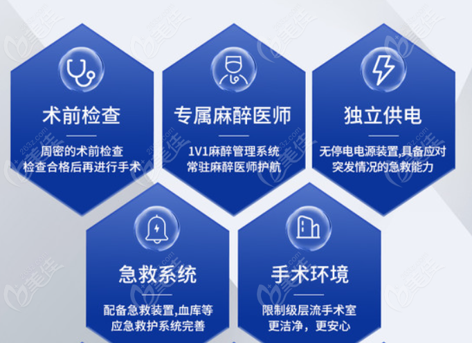 西区整形是成都公办医院做鼻修复好的机构 西区整形是成都公办医院做鼻修复好的机构