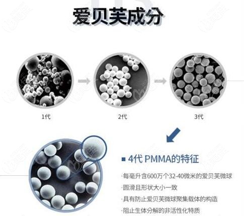 爱贝芙被禁用了吗