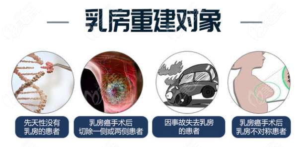 乳房重建选择假体好还是自体脂肪好