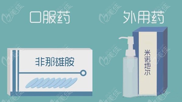 生发液治疗脱发