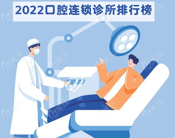 2022口腔连锁诊所排行榜