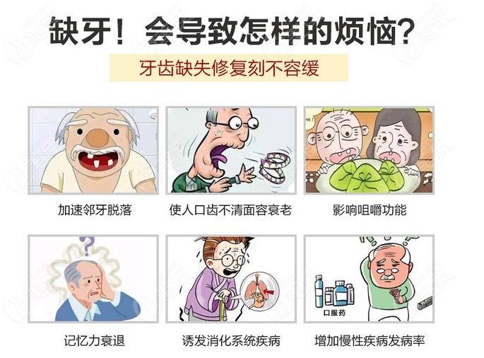牙齿缺失不修复危害