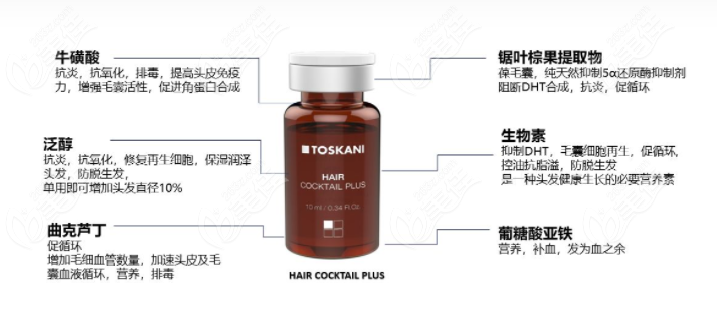 西班牙特思嘉生发素的构成都是对毛囊有帮助的物质