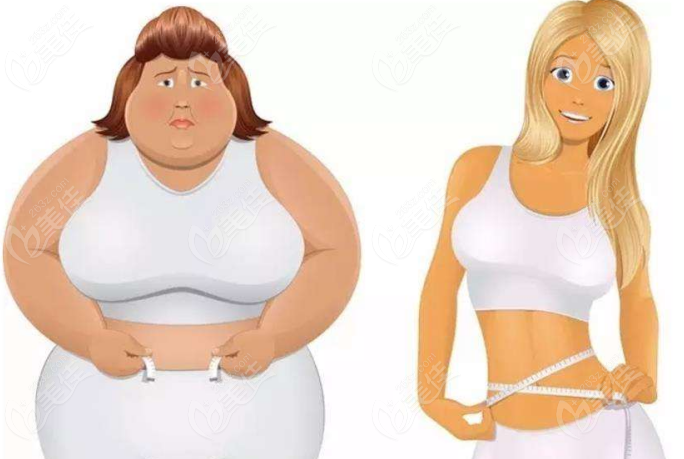 贵阳抽脂去哪家医院好 贵阳抽脂去哪家医院好