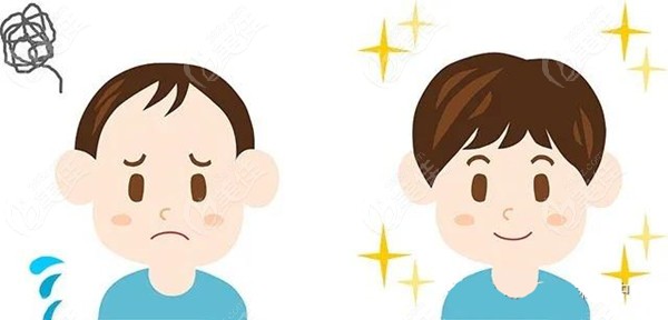 使用米诺地尔三个月头发变密可以停药了吗