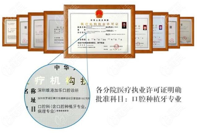 深圳维港口腔种植牙资质