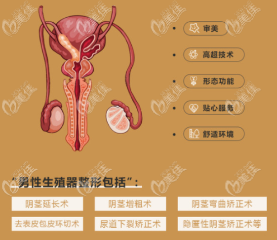 重庆星荣做男性阴茎延长手术大概多少钱？3月男性生殖器整形征集活动48000元左右