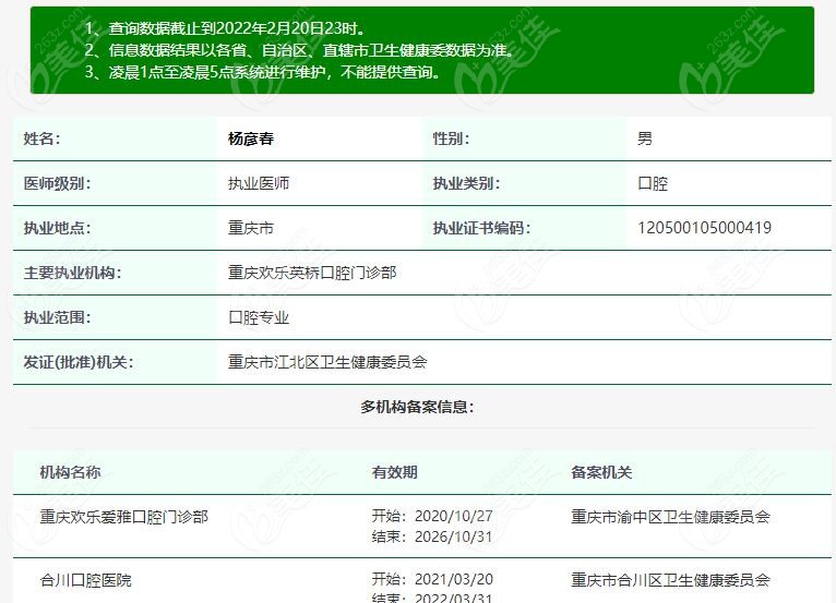 杨彦春医生在卫健委上的备案信息