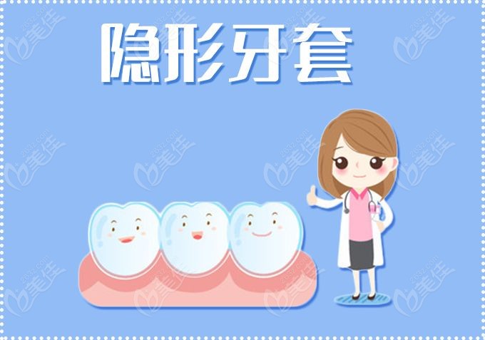 隐形牙套动画模拟图