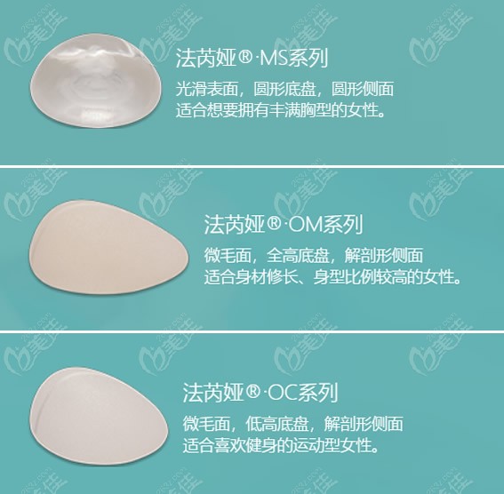 德国宝俪法芮娅三个系列适合的人群