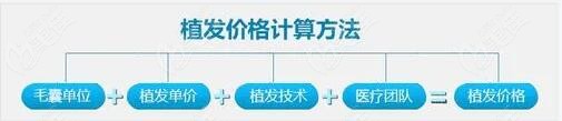 <!--<i data=20240703-sp></i>-->微针植发费用计算方式