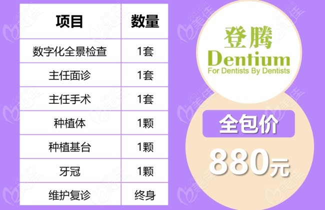 美萊口腔韓國登騰種植牙一顆880元
