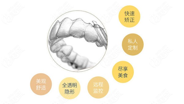 隐形牙套吃任何东西都必须取吗