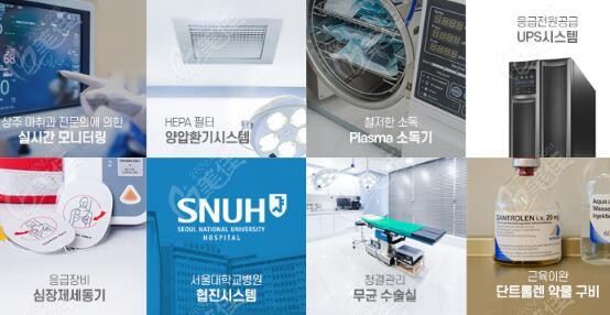 韩国1%整形外科医院全面安 全系统设施