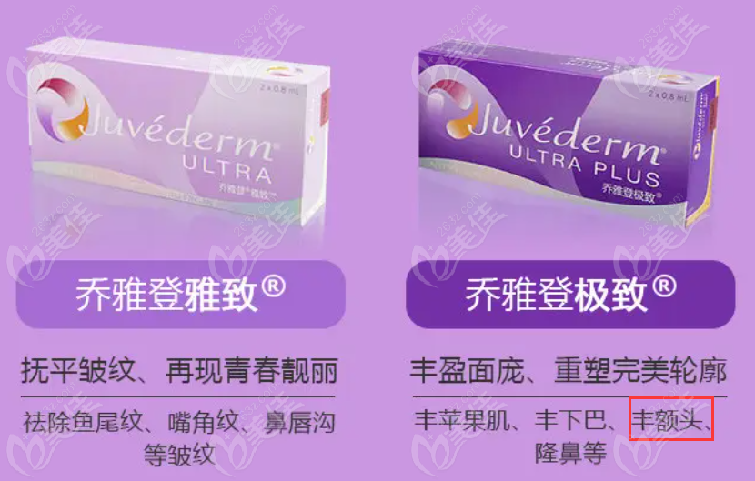 额头填充乔雅登极 致好还是雅致好