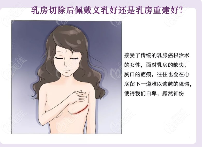乳房切除后是义乳好还是乳房重建好