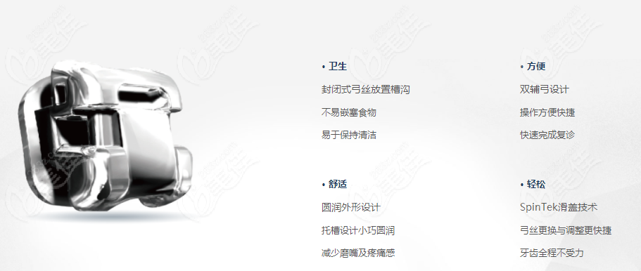 Damon Q牙套特点