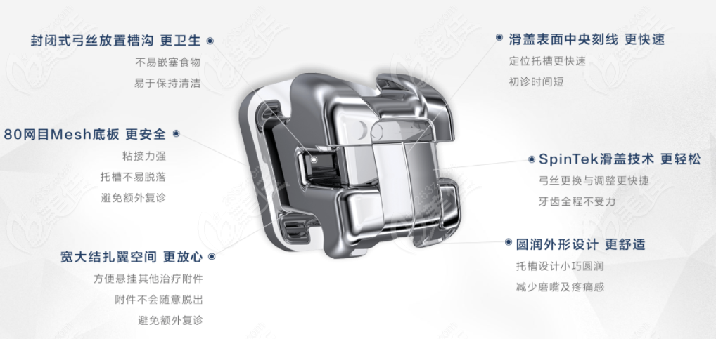Damon Q2牙套优势
