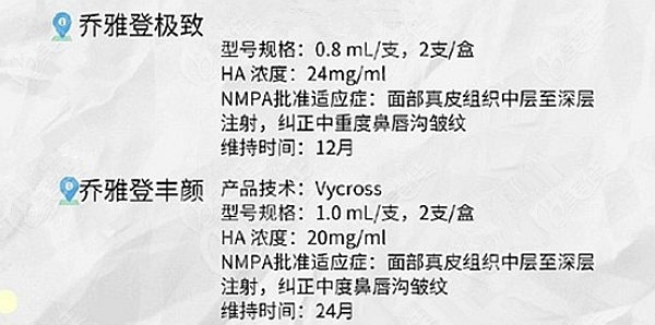 乔雅登丰颜和极 致是多少毫升