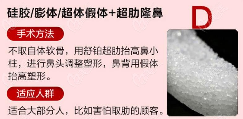 曾高擅长膨体、硅胶等假体隆胸
